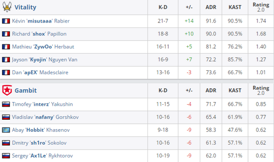 全球PC市场因Windows 10停服而迎来出货量激增