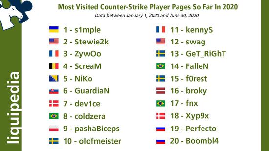 国际奥委会主席谈电竞奥运会发展挑战与机遇