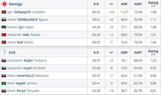 王者荣耀S40赛季貂蝉玩法攻略与出装推荐