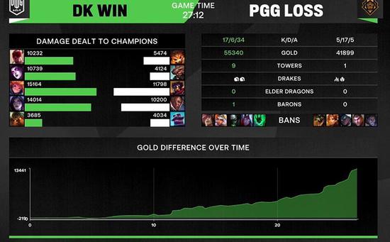 腾讯控股无畏契约手游年收入预测达60亿元大摩增持评级