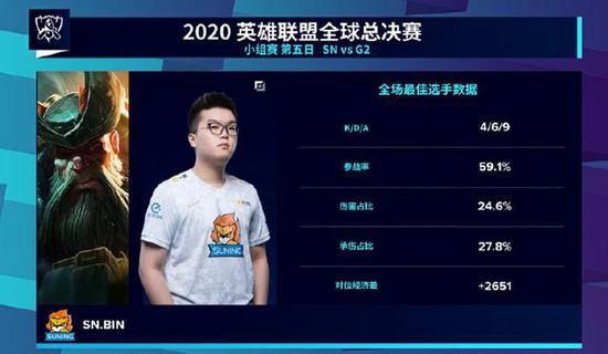 LPL战队再次失利至暗时刻分析