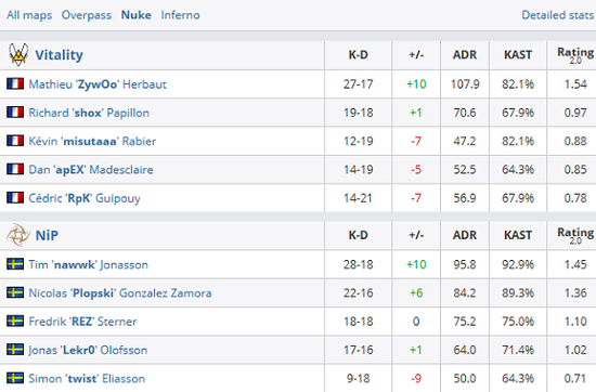 Legacy战队历史性夺冠国际赛事首座奖杯