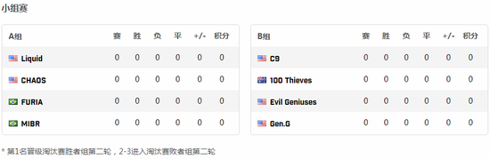 一行代码引发的20亿美元损失背后真相